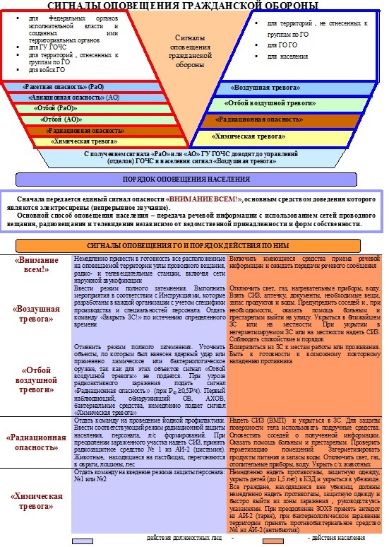 Изображения.